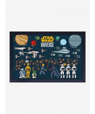 Star Wars Universe Wooden Wall Art Framed Print